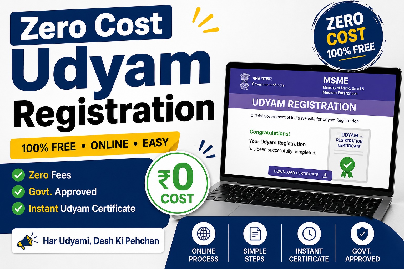 Zero Cost Udyam Registration 2026 | Udyam Official Website | MSME Certificate Free